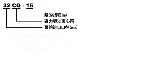 CQ不锈钢化工磁力离心泵型号意义