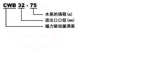 CWB漩涡式磁力离心泵型号意义