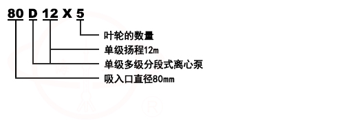 D型卧式清水单吸多级离心泵型号意义