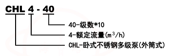CHL卧式不锈钢多级离心泵(外筒型)型号意义