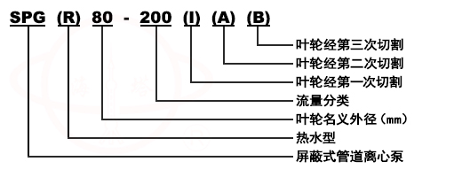 SPG立式清水屏蔽管道离心泵型号意义