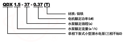 QDX(T)、QX(T)型潜水清水泵型号意义