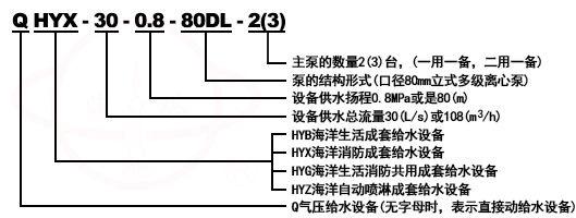QHYB-GDL生活成套变频供水设备型号意义