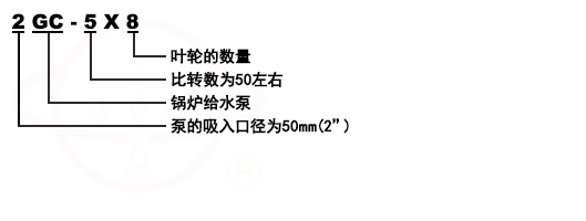 GC型卧式给水多级清水泵型号意义