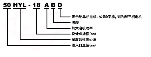 HYL不锈钢耐腐蚀离心化工泵型号意义