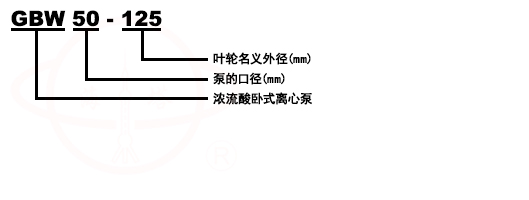 GBW卧式浓硫酸化工泵型号意义
