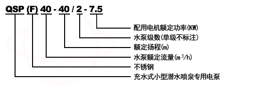 QY充油式潜水泵型号意义